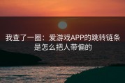 我查了一圈：爱游戏APP的跳转链条是怎么把人带偏的